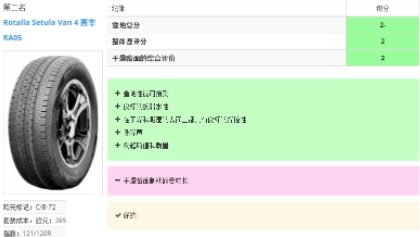 國產輪胎,打敗一眾知名品牌 國產輪胎,打敗一眾知名品牌