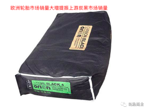 輪胎需求旺盛,上游炭黑制造商歐勵隆賺瘋了 輪胎需求旺盛,上游炭黑制造商歐勵隆賺瘋了