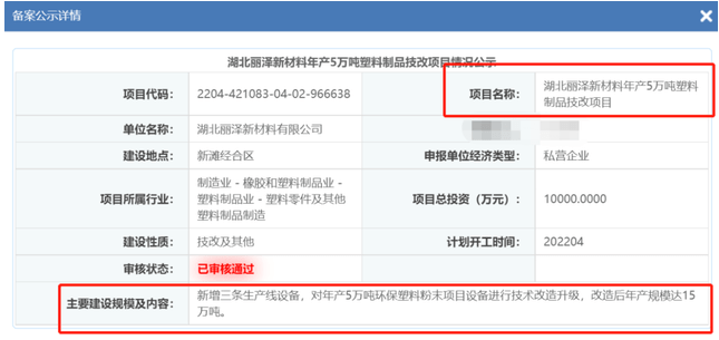 湖北麗澤新材料新建100多條粉末生產(chǎn)線，一期工程即將投產(chǎn) 