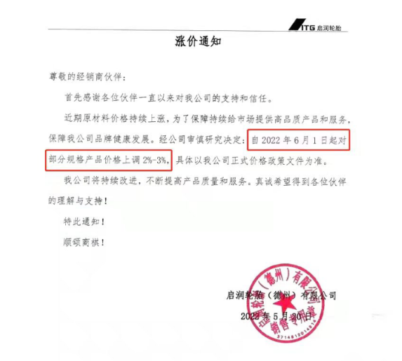 　啟潤輪胎6月漲價 宣布自6月1日起對部分規(guī)格產(chǎn)品價格上調(diào)2%-3%。