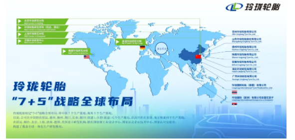 玲瓏中國七大生產基地全部規劃完畢。從區位來看,中國七大生產基地形成了對華北、華南、華中、西南、西北、東北和華東地區的全面覆蓋。 玲瓏中國七大生產基地全部規劃完畢。從區位來看,中國七大生產基地形成了對華北、華南、華中、西南、西北、東北和華東地區的全面覆蓋。