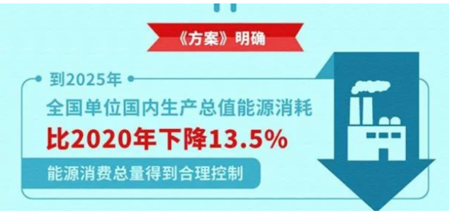 今年,多地發布治理方案限制溶劑型涂料使用! 今年,多地發布治理方案限制溶劑型涂料使用!
