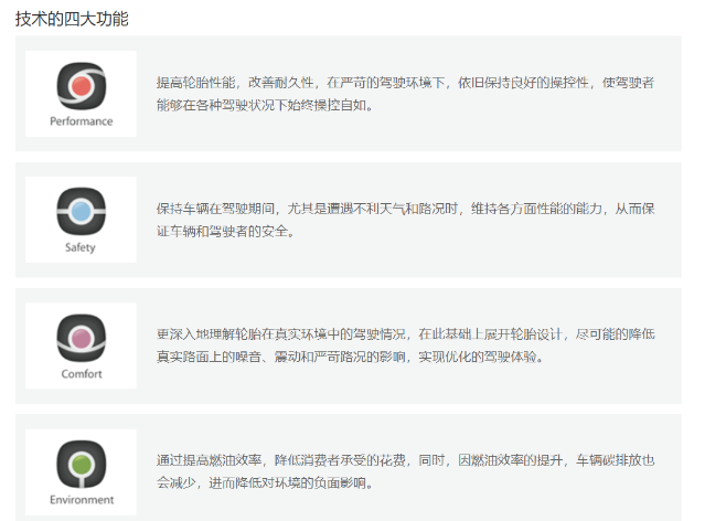 Kontrol技術,是使車輛、駕駛者與道路三者間相互之間完美結合的理念。 Kontrol技術,是使車輛、駕駛者與道路三者間相互之間完美結合的理念。