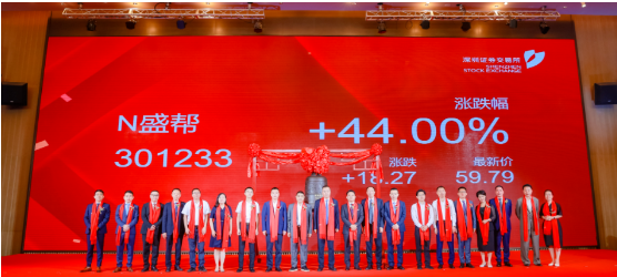 最高價格為59.79元/股,超過上市首日漲幅限制,封在漲停板上。 最高價格為59.79元/股,超過上市首日漲幅限制,封在漲停板上。