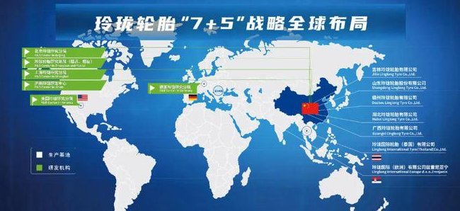 玲瓏輪胎上市6周年:砥礪前行不忘初心,乘風(fēng)破浪行穩(wěn)致遠 玲瓏輪胎上市6周年:砥礪前行不忘初心,乘風(fēng)破浪行穩(wěn)致遠