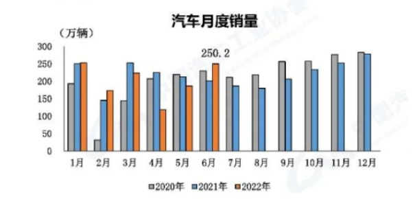 上半年銷量暴跌41%!中國(guó)輪胎企業(yè)大洗牌 上半年銷量暴跌41%!中國(guó)輪胎企業(yè)大洗牌