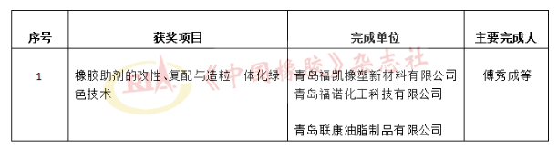 科技獎受理公示,這些輪胎企業入圍 科技獎受理公示,這些輪胎企業入圍