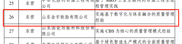 山東金宇輪胎有限公司、通力輪胎有限公司、山東陽谷華泰化工股份有限公司
