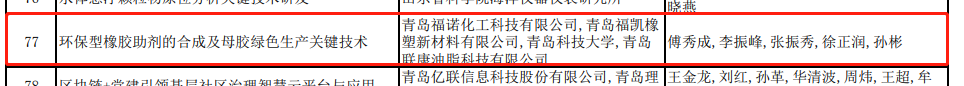 環保助劑