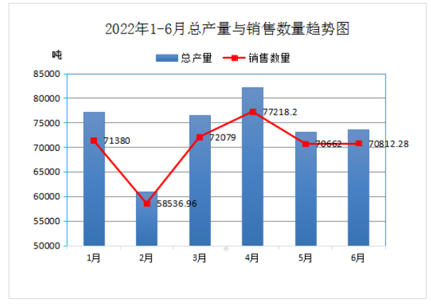 廢舊輪胎 廢舊輪胎