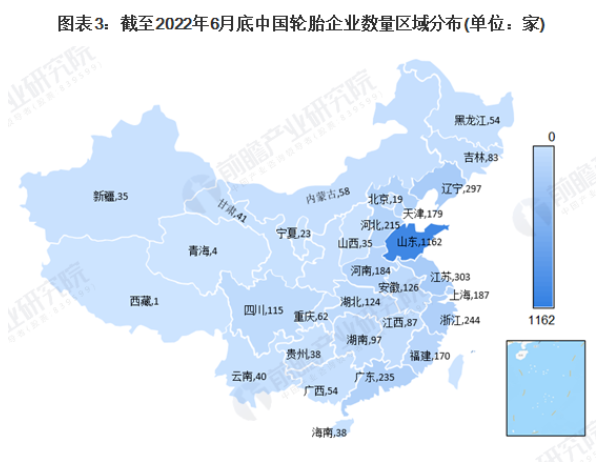山東相關輪胎企業數1162家