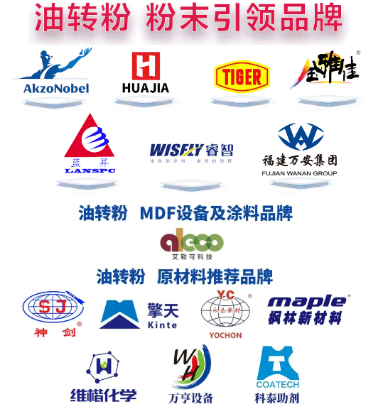 國有大企“油轉粉”!公司層面原有涂漆工藝有三萬多條 國有大企“油轉粉”!公司層面原有涂漆工藝有三萬多條