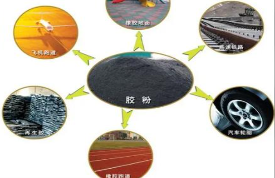 鞋類、服裝品牌推出“再生橡膠”試點