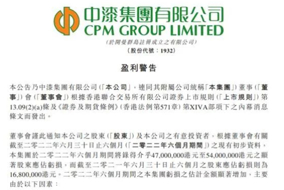 虧損翻倍,中漆集團預計年中虧損超4000萬 虧損翻倍,中漆集團預計年中虧損超4000萬