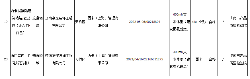 　本次抽查依據GB 33372-2020《膠粘劑揮發性有機化合物限量》、《濟南市膠粘劑(VOC 含量)產品質量監督抽查實施細則》等標準的要求，對膠粘劑產品的揮發性有機化合物含量(VOC)的1個項目進行了檢驗。