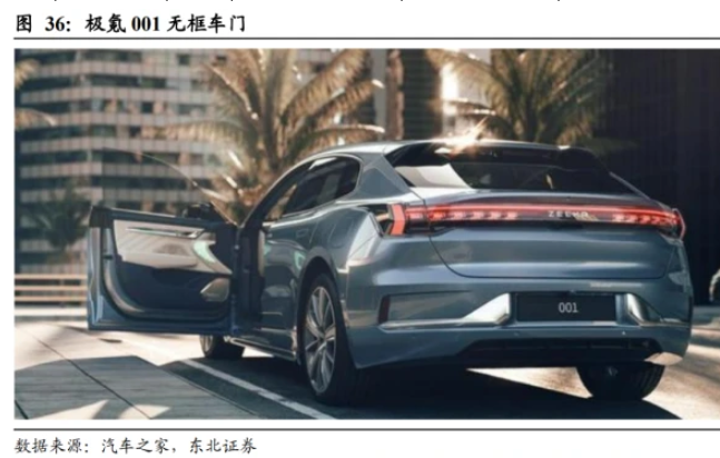 汽車密封條行業有很強的個性定制化屬性, 每一款新車型的開發都要單獨開發模具 汽車密封條行業有很強的個性定制化屬性, 每一款新車型的開發都要單獨開發模具