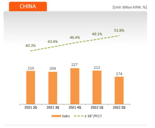 中國輪胎市場在今年上半年的相對疲軟也成為了很多廠商銷量數(shù)據(jù)受到?jīng)_擊的原因 中國輪胎市場在今年上半年的相對疲軟也成為了很多廠商銷量數(shù)據(jù)受到?jīng)_擊的原因