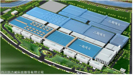 凱力威科技地處四川省簡陽市工業園區，占地1000余畝，先期投資22.8億元，建設年產210萬套全鋼載重子午線輪胎項目，第一期全鋼載重子午線輪胎項目已全面達標達產。