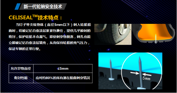 通用股份EV輪胎，安全守護每一程！