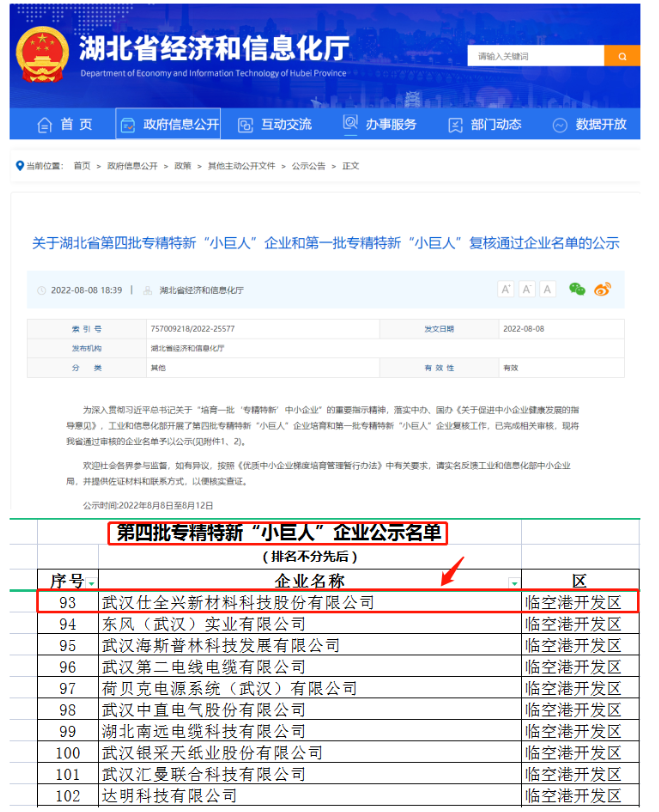 武漢仕全興榮獲國家級專精特新“小巨人”企業稱號