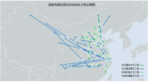 遠東電纜深度參與特高壓項目，助推輸電系統升級緩解“限電”壓力