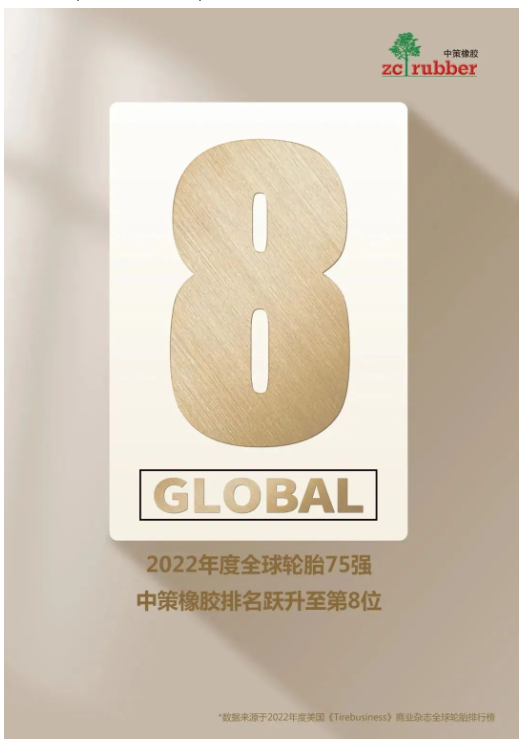 02、中策橡膠躍居第8,賽輪再靠前 02、中策橡膠躍居第8,賽輪再靠前
