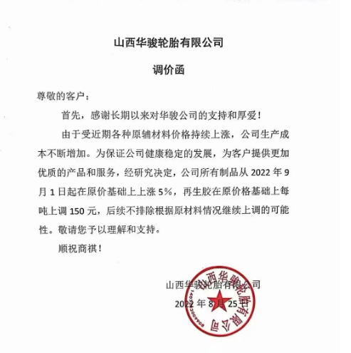 山西華駿輪胎宣布自9月1日起,公司所有制品在原價基礎上上漲5%,再生膠在原價基礎上每噸上調150元。 山西華駿輪胎宣布自9月1日起,公司所有制品在原價基礎上上漲5%,再生膠在原價基礎上每噸上調150元。