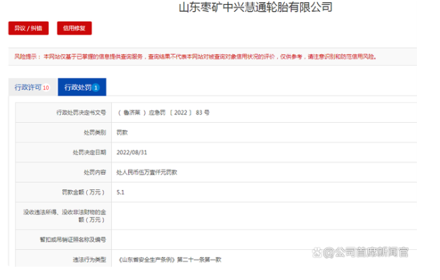 未按規(guī)設(shè)置安全總監(jiān),山東棗礦中興慧通輪胎公司被罰5.1萬 未按規(guī)設(shè)置安全總監(jiān),山東棗礦中興慧通輪胎公司被罰5.1萬