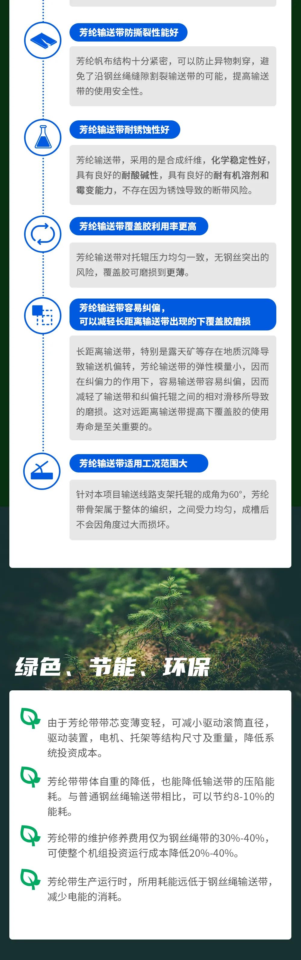 　2017年，寶通科技聯(lián)合國家能源神東煤炭集團公司，在上灣煤礦投入使用了第一條芳綸輸送帶。