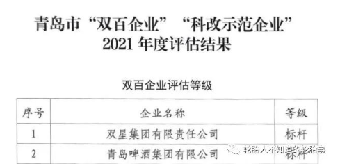 雙星集團獲評全國國企改革“雙百企業”標桿,成為唯一獲此殊榮的輪胎企業 雙星集團獲評全國國企改革“雙百企業”標桿,成為唯一獲此殊榮的輪胎企業