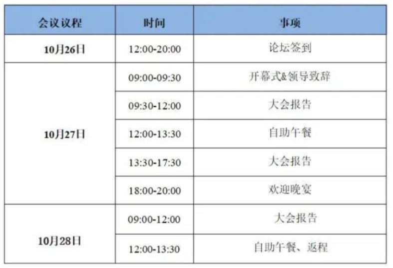 特種橡膠的合成、專用助劑、配方、工藝及創新應用開發 特種橡膠的合成、專用助劑、配方、工藝及創新應用開發