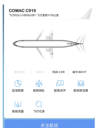 國產大飛機C919“領證”，輪胎呢？