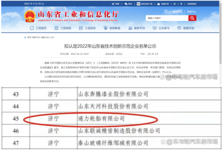 5月23日,山東省工業和信息化廳公布“2022年山東省技術創新示范企業”擬認定名單,通力輪胎赫然在列。 5月23日,山東省工業和信息化廳公布“2022年山東省技術創新示范企業”擬認定名單,通力輪胎赫然在列。
