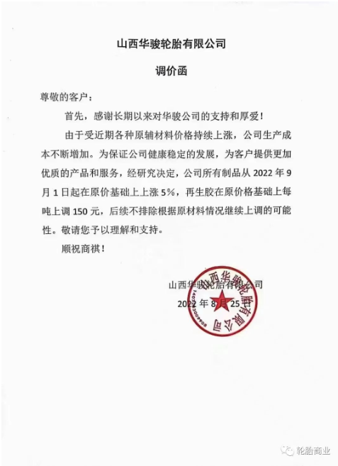 陜西華駿輪胎有限公司決定所有制品從2022年9月1日起在原價基礎上上漲5%,再生膠在原價格基礎上每噸上調150%。而且后續不排除繼續漲價的可能。 陜西華駿輪胎有限公司決定所有制品從2022年9月1日起在原價基礎上上漲5%,再生膠在原價格基礎上每噸上調150%。而且后續不排除繼續漲價的可能。