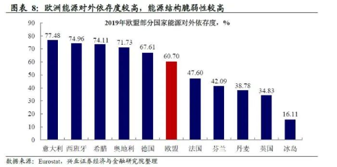 歐洲多國輪胎企業 “生死存亡”時刻真的來了! 歐洲多國輪胎企業 “生死存亡”時刻真的來了!