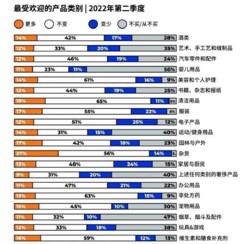 歐美通脹加劇,中國輪胎更受歡迎! 歐美通脹加劇,中國輪胎更受歡迎!