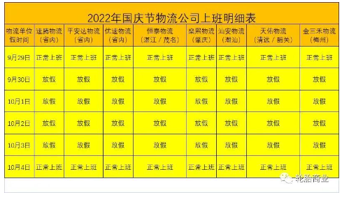 輪胎漲價、物流停運,備貨只剩一天 輪胎漲價、物流停運,備貨只剩一天