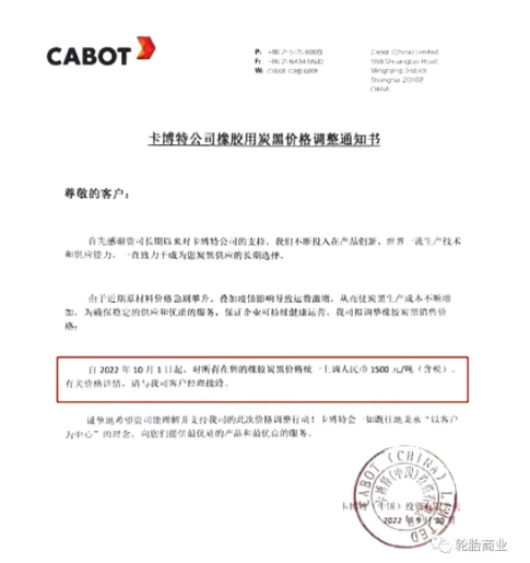 炭黑廠家也在今年內多次漲價。2022年9月20日,卡博特公司發布橡膠用炭黑價格調整通知書,漲價通知顯示,自2022年10月1日起,對所有在售的橡膠炭黑價格統一上調人民幣1500元/噸。 炭黑廠家也在今年內多次漲價。2022年9月20日,卡博特公司發布橡膠用炭黑價格調整通知書,漲價通知顯示,自2022年10月1日起,對所有在售的橡膠炭黑價格統一上調人民幣1500元/噸。