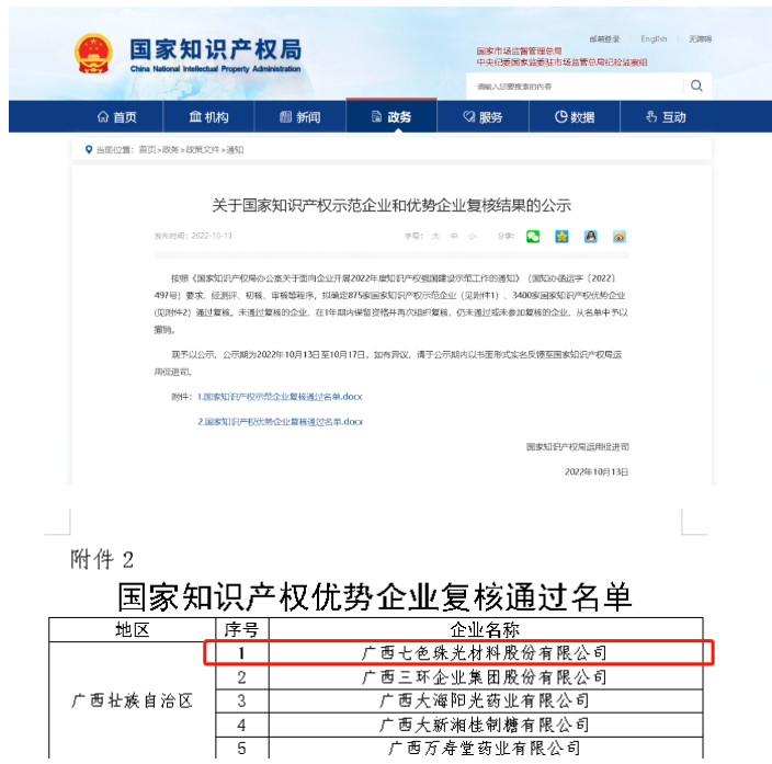 環球新材國際(七色珠光)順利通過國家知識產權優勢企業復核 環球新材國際(七色珠光)順利通過國家知識產權優勢企業復核
