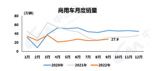 兩位數暴跌!全鋼胎市場太難了... 兩位數暴跌!全鋼胎市場太難了...