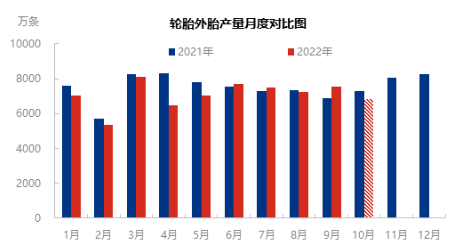 10月份企業整體開工水平將低于9月水平 10月份企業整體開工水平將低于9月水平