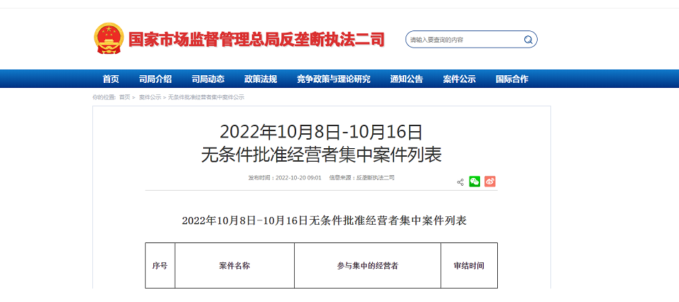 PPG涂料收購黃山華佳股權案獲批