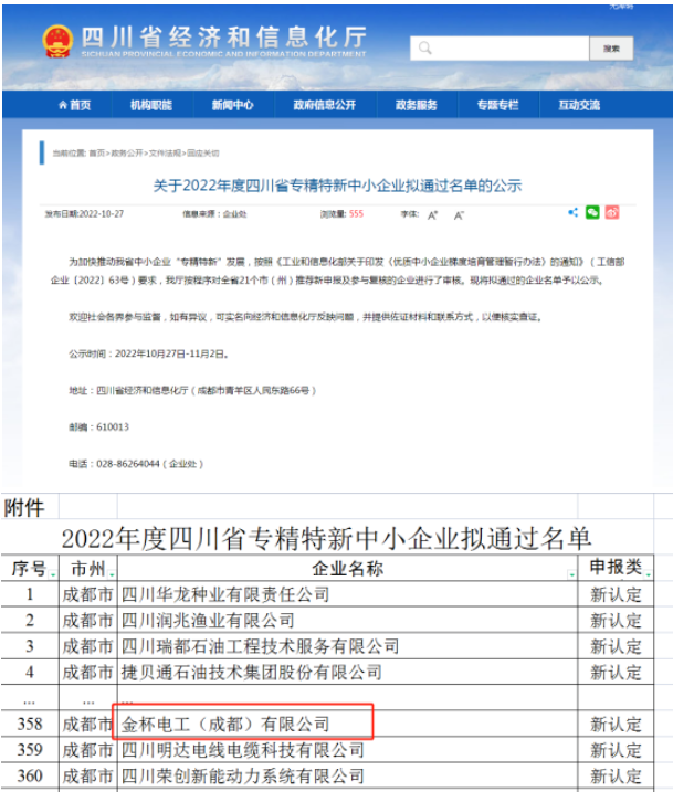塔牌電纜獲得“專精特新”中小企業稱號 塔牌電纜獲得“專精特新”中小企業稱號