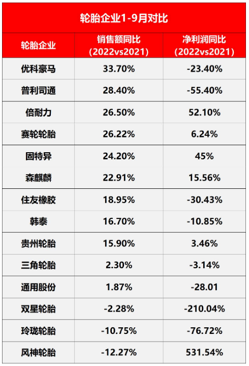 企業亮點信息 企業亮點信息