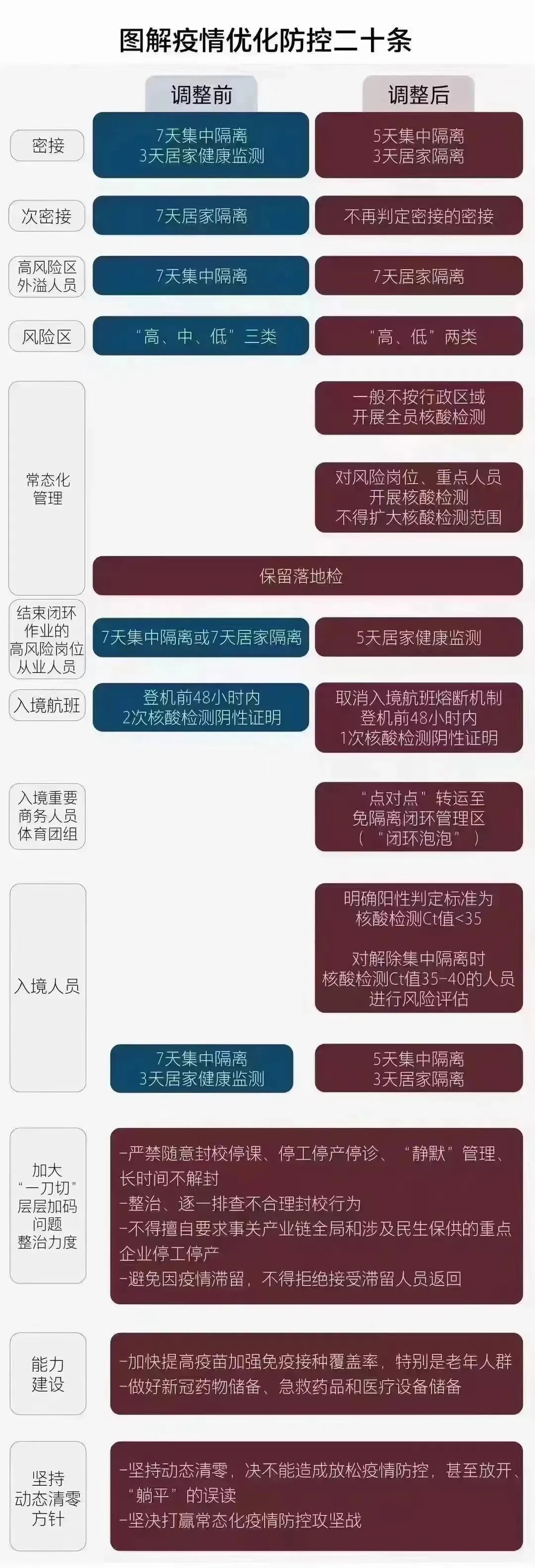 輪胎業(yè)全線大漲,疫情三年首個拐點到來... 輪胎業(yè)全線大漲,疫情三年首個拐點到來...