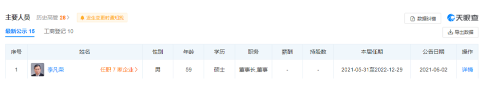 在國內,中化國際和海南橡膠均為橡膠行業巨頭。 在國內,中化國際和海南橡膠均為橡膠行業巨頭。