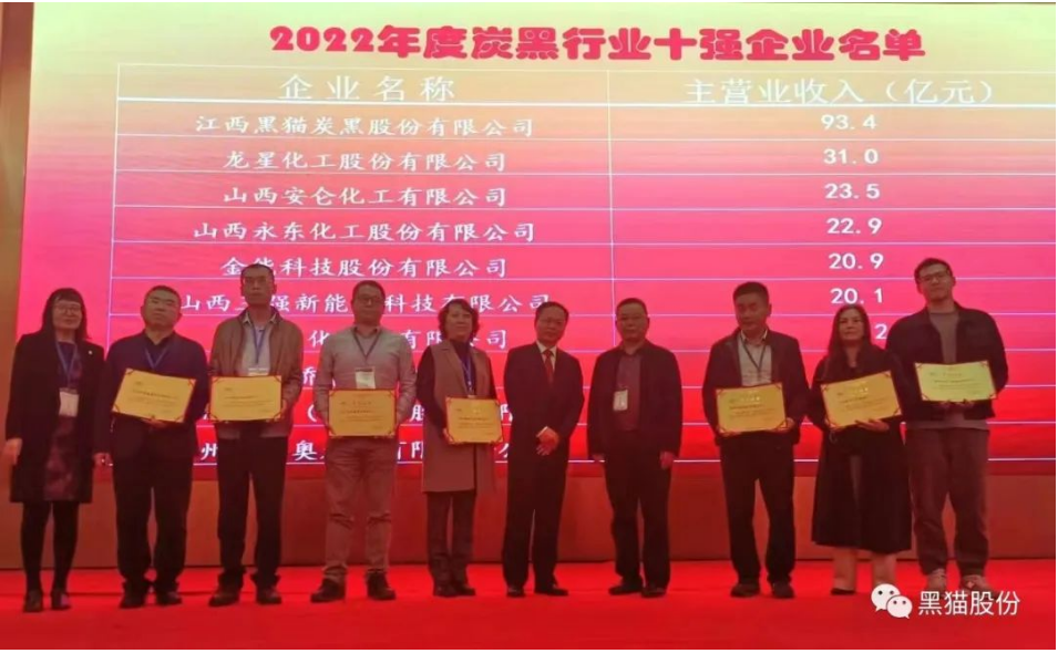 　黑貓股份在國家及政府的大力支持下，以更高的站位和視野，倡導特炭行業共同合作，維護制定行業標準，重建核心利潤區。同時通過不斷實踐和努力，以高品質的產品回饋客戶，為炭黑行業發展進步提供強勁支撐。