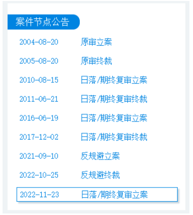 輪胎反傾銷日落復審,再啟 輪胎反傾銷日落復審,再啟