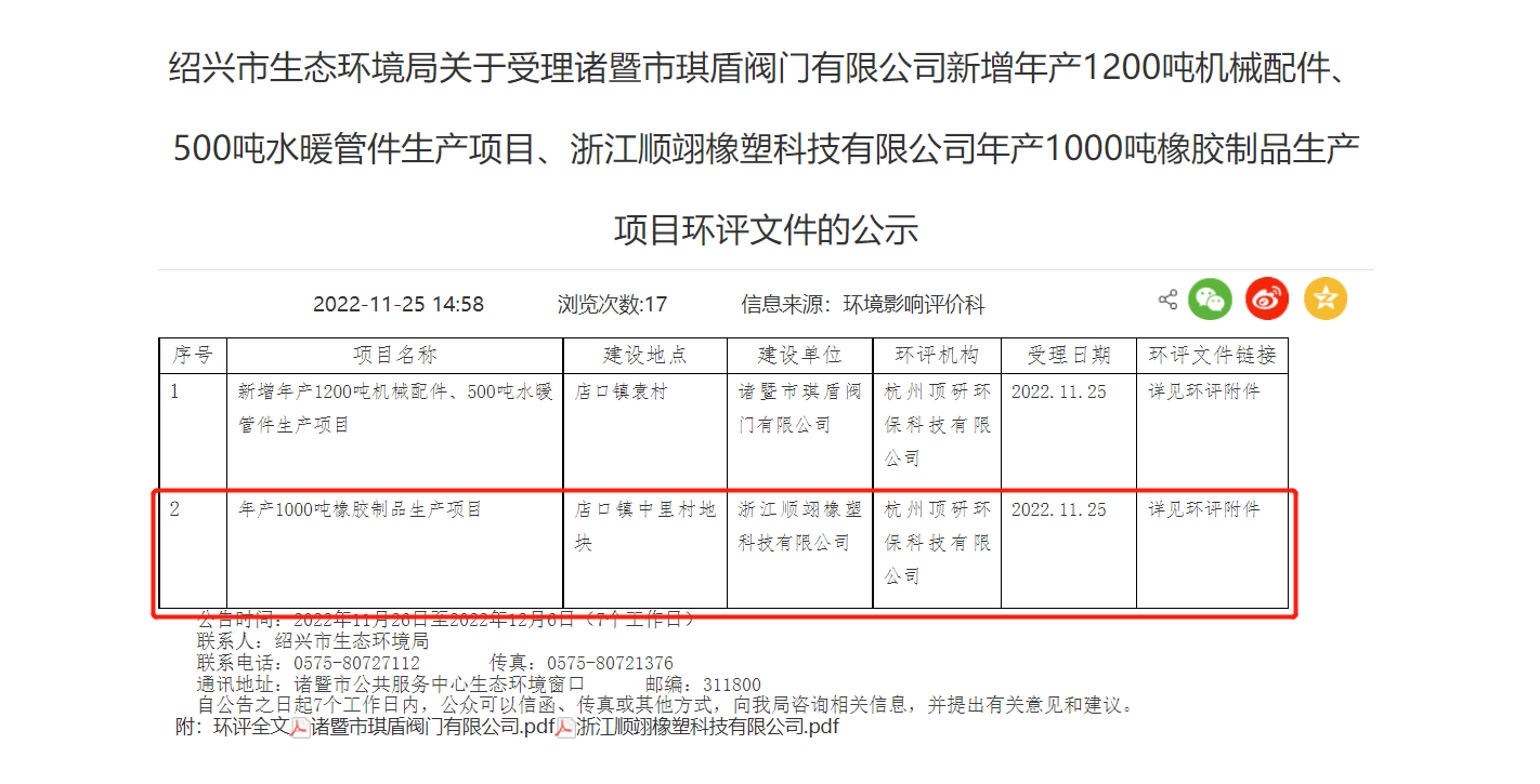 浙江順翊橡塑科技有限公司年產1000噸橡膠制品生產項目環評文件，對外公示。