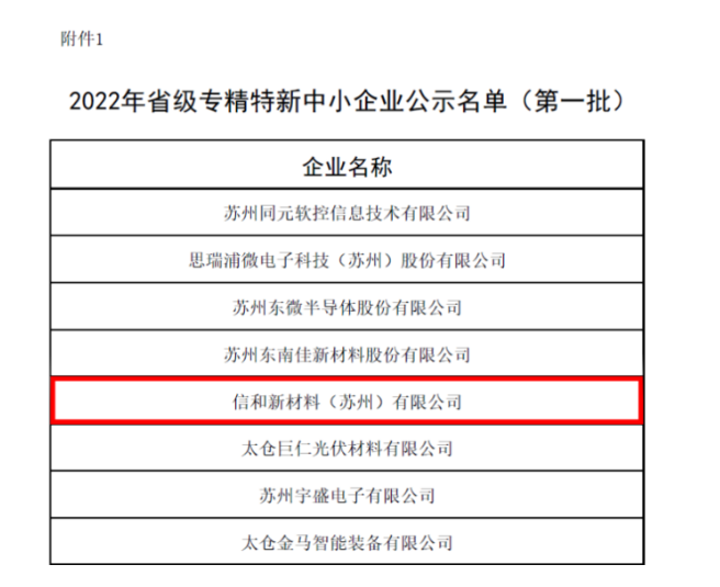 “專精特新”是國家為引導中小企業走上“專業化、精細化、特色化、新穎化”發展之路,增強自主創新能力和核心競爭力、不斷提高發展質量和水平而實施的重大工程。 “專精特新”是國家為引導中小企業走上“專業化、精細化、特色化、新穎化”發展之路,增強自主創新能力和核心競爭力、不斷提高發展質量和水平而實施的重大工程。